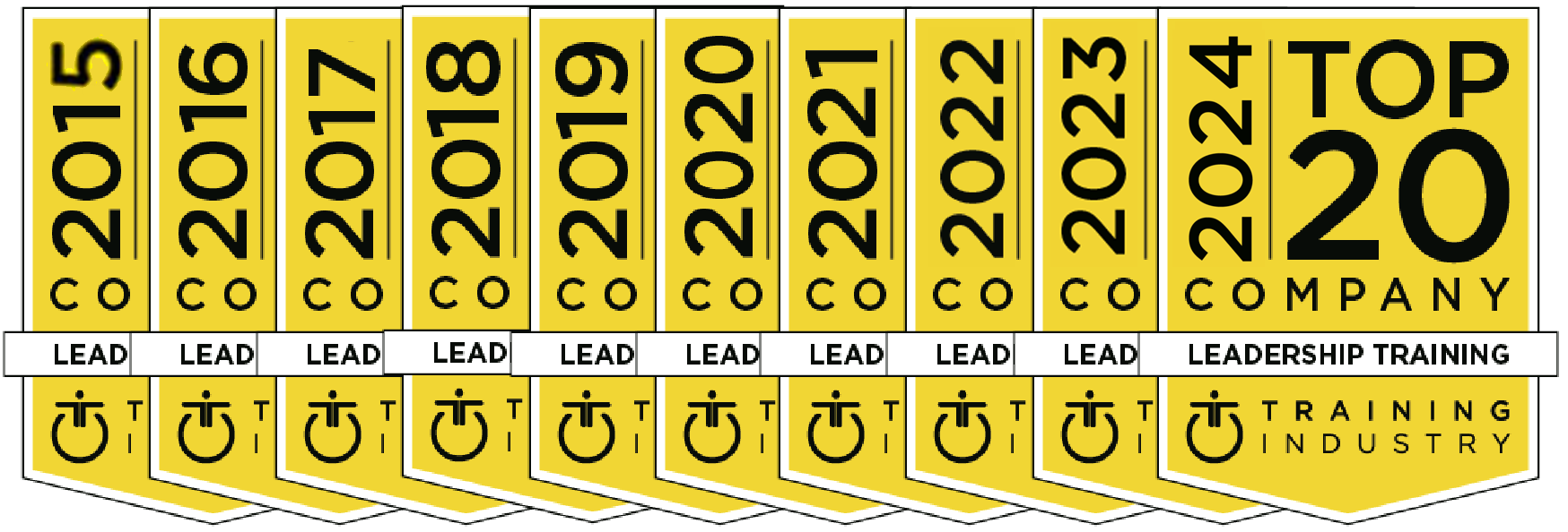 2024 Top Leadership Training Companies